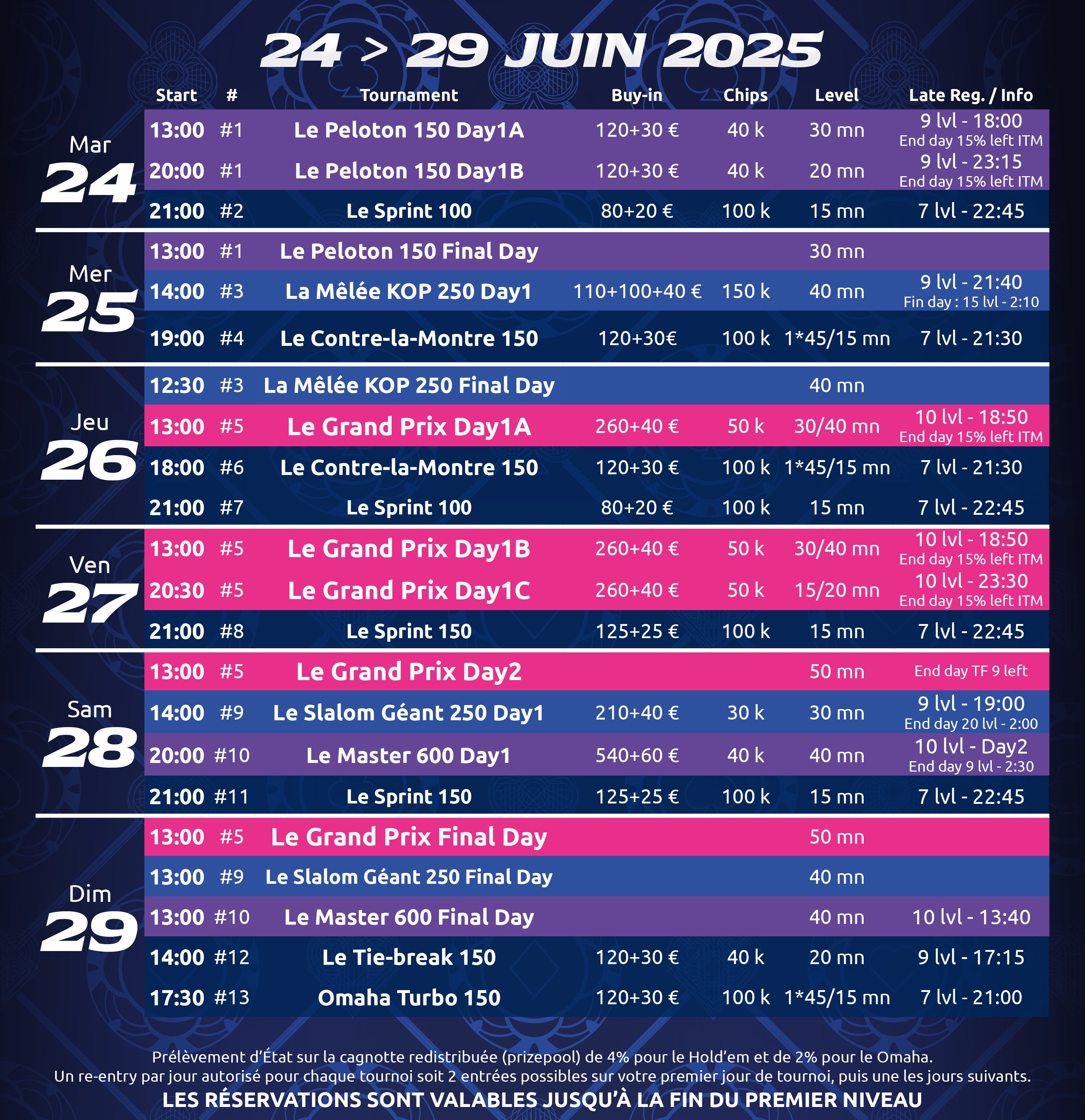 Programme Divonne
