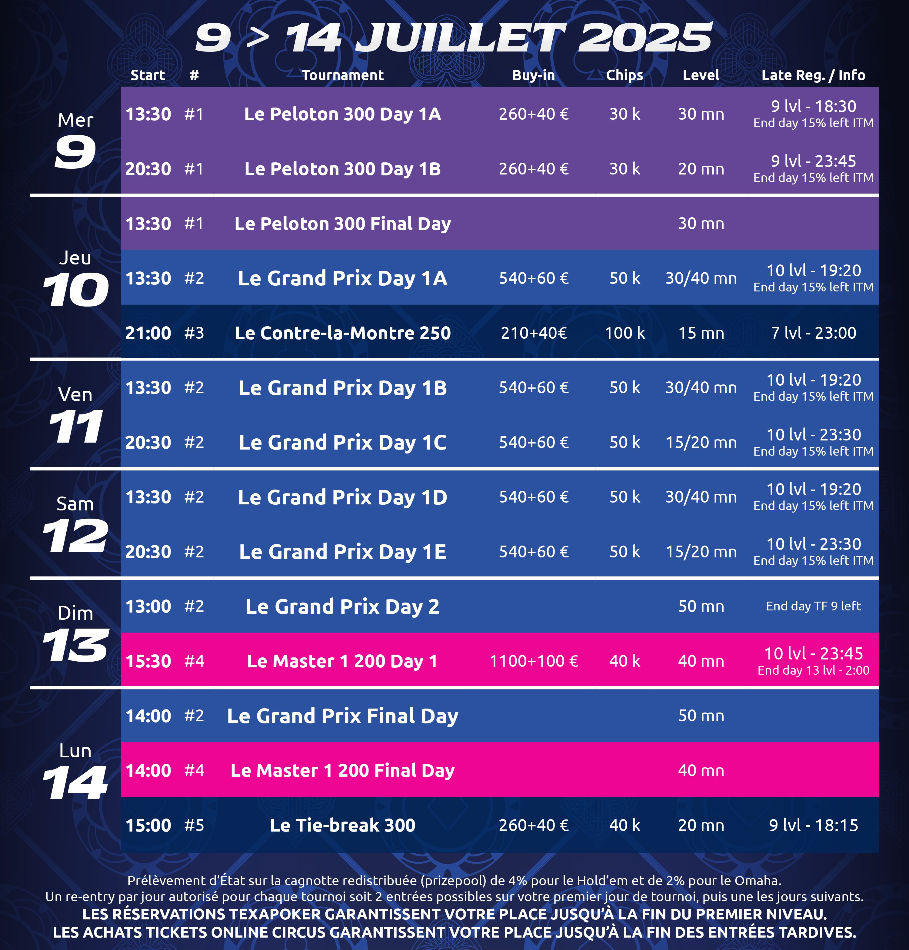 Programme Paris