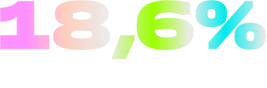 18,6% de joueurs 