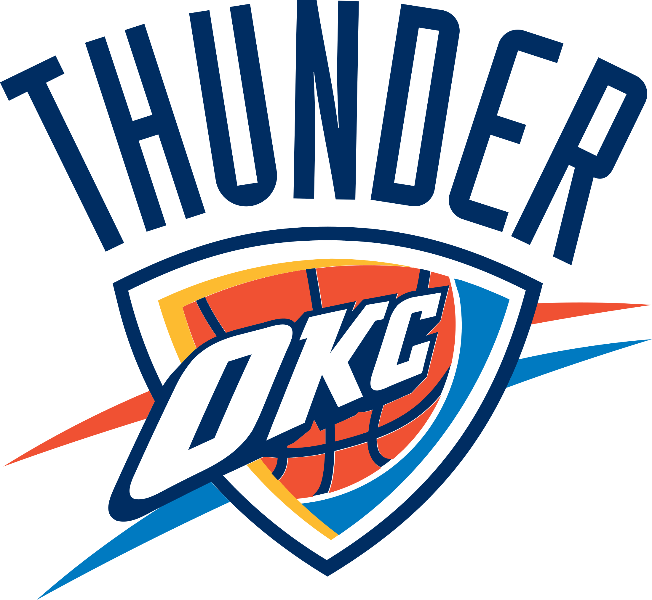 Oklahoma City Thunders